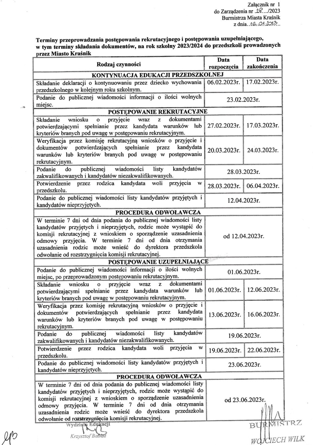 Terminy rekrutacji